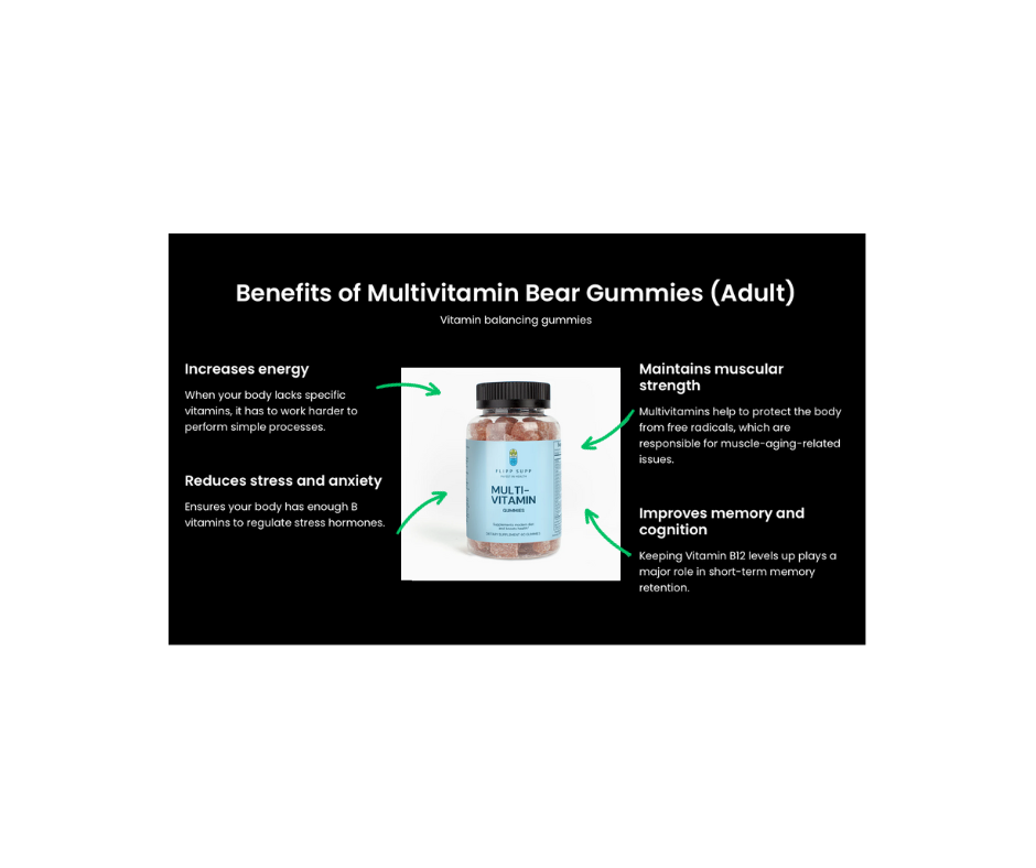 Multivitamin Bear Gummies (Adult)